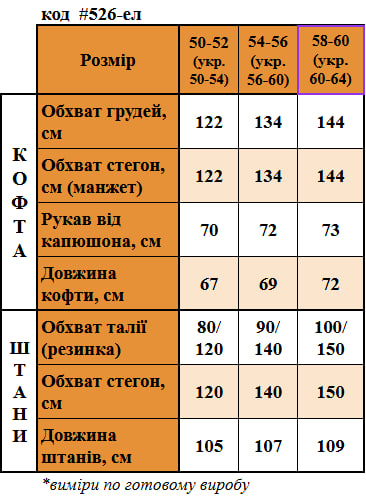 Таблица размеров
