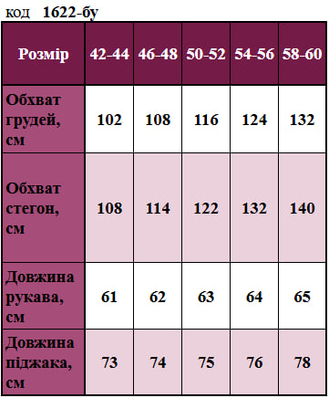 Таблица размеров