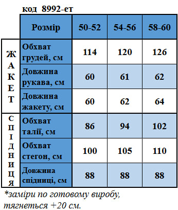 Таблица размеров