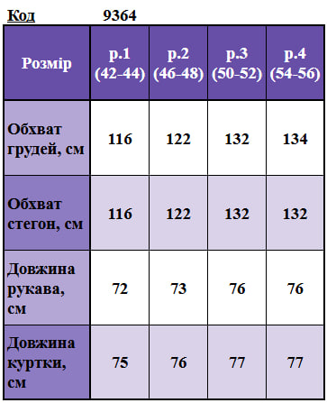 Таблица размеров