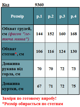 Таблица размеров