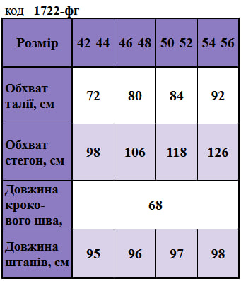 Таблица размеров