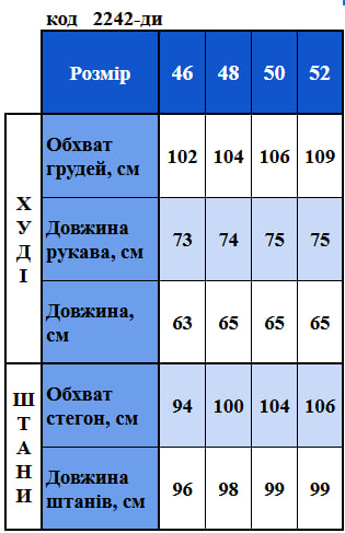 Таблица размеров