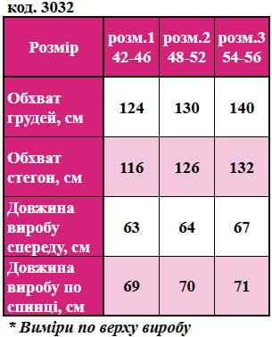 Таблица размеров