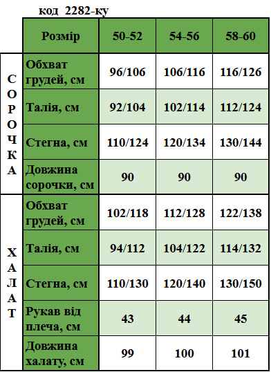 Таблица размеров