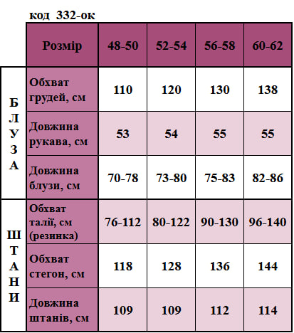 Таблица размеров