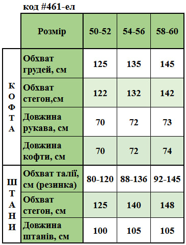 Таблица размеров