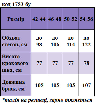Таблица размеров
