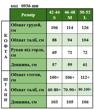 Таблица размеров
