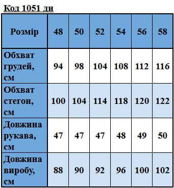 Таблица размеров