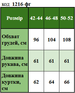 Таблица размеров