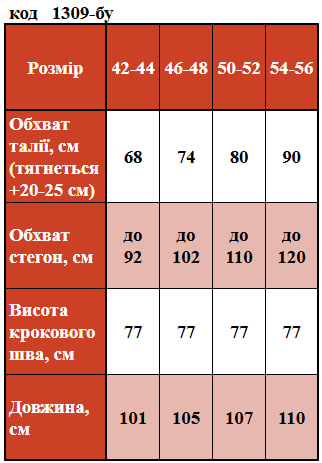 Таблица размеров