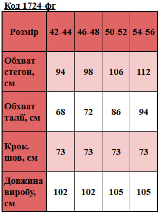 Таблица размеров