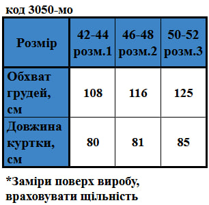 Таблица размеров