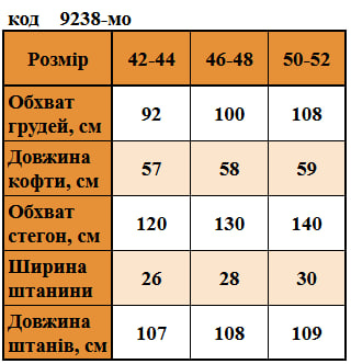 Таблица размеров