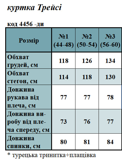 Таблица размеров