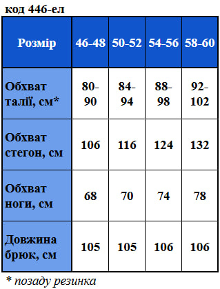Таблица размеров