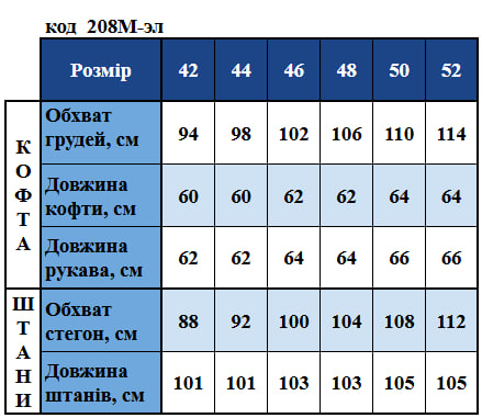 Таблица размеров