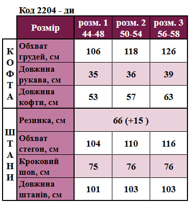 Таблица размеров