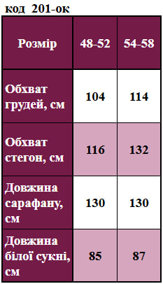 Таблица размеров