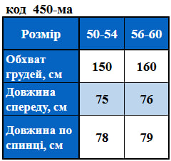 Таблица размеров
