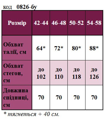 Таблица размеров