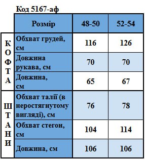 Таблица размеров