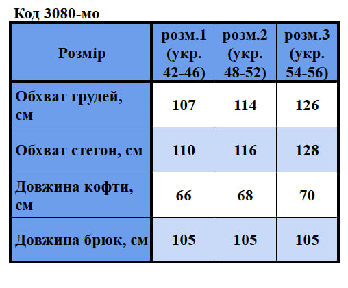Таблица размеров