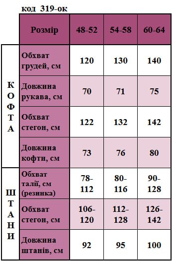 Таблица размеров