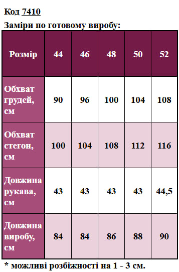 Таблица размеров