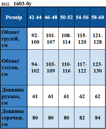 Таблица размеров