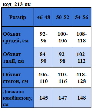 Таблица размеров