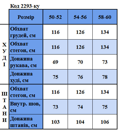 Таблица размеров
