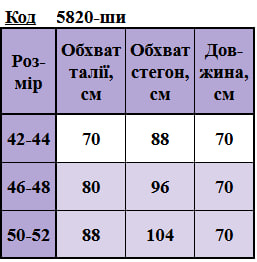 Таблица размеров