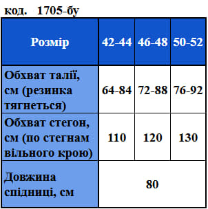 Таблица размеров