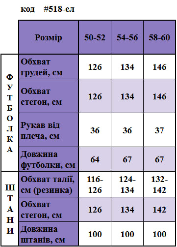 Таблица размеров