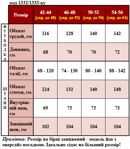 Таблица размеров