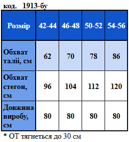 Таблица размеров