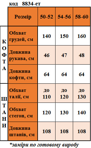 Таблица размеров