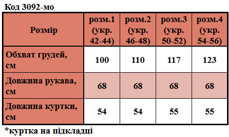 Таблица размеров