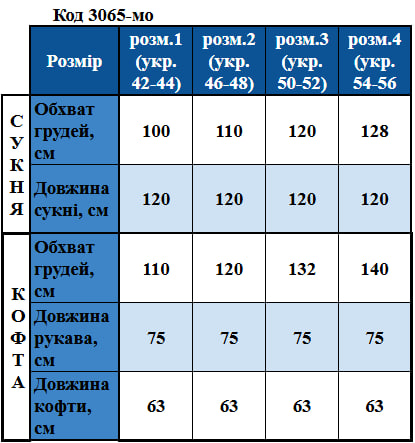 Таблица размеров