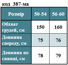 Таблица размеров