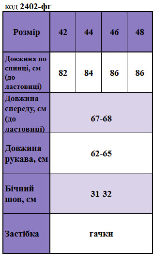 Таблица размеров