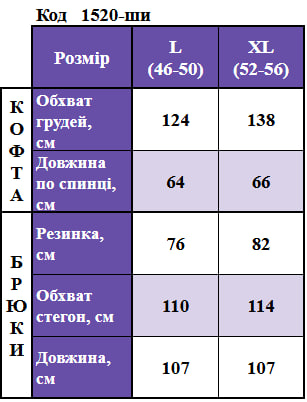 Таблица размеров