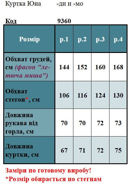 Таблица размеров