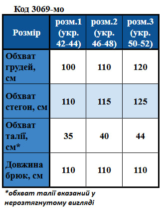 Таблица размеров