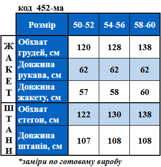 Таблица размеров