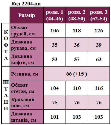 Таблица размеров