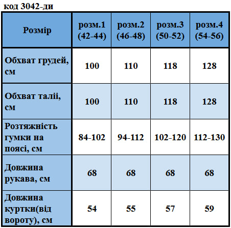 Таблица размеров