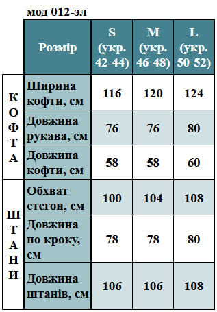 Таблица размеров